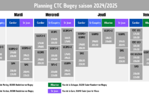 Planning Entrainements CTC BUGEY 2024-2025